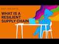 What Is Resilient Supply Chain Management? Get Started with Digital Transformation