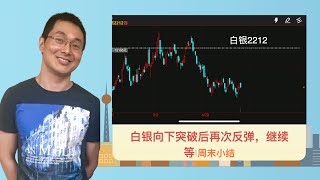 白银向下突破后再次反弹，继续等，周记20220618｜期货交易实盘