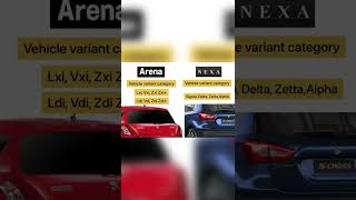 Arena vs Nexa #marutisuzuki #autoupdate #carupdate #carguru #marutidealership