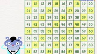 Hundreds Chart Song