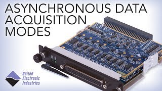 Data Acquisition Modes - RTDmap/Vmap vs. aRTDmap/aVmap