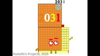 Yearblocks Band 2026-2035, 2040 and 2050