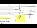 calculating tracking signal