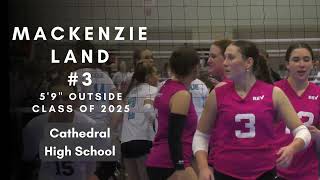 Mackenzie Land 2024 President's Day Classic Highlights