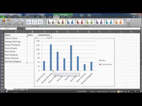 Create a Combination Chart in Excel 2010