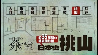 建築士試験【計画041】日本史/桃山/茶室（vol.0198）