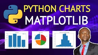 Create Charts in Python with Matplotlib: Bar, Histogram, Pie Chart