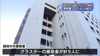 【新型コロナ】静岡県内25人新規感染　警察署クラスターが拡大