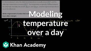 Modeling temperature through the day | Graphs of trig functions | Trigonometry | Khan Academy