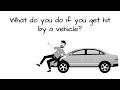 Chapter 9 - Motor Accident Bodily Injury claim process