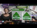 Nigeria Stock Market review for January 17, 2020 | TV360 Nigeria