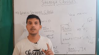 static storage class in c | use of static keyword in c | storage classes in c programming : part 4