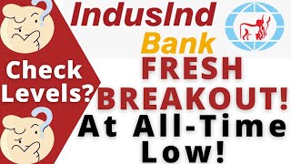 INDUSIND BANK FRESH BREAKOUT I INDUSIND BANK SHARE PRICE I INDUSIND BANK SHARE PRICE TARGET I BANK