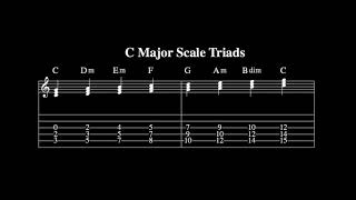 Backing Track Jam in C 73 bpm