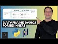 Learn Python: How to Get Started with Pandas DataFrames in Python