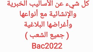 الأسلوب الخبري والإنشائي ، الطلبي وغير الطلبي مع كيفية فهم الأغراض البلاغية( جميع الشعب )