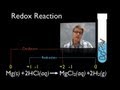 Redox Reactions