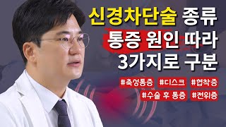 신경차단술 종류, 허리통증원인 질환에 따라 3가지로 구분 + 꼭 명심해야 할 주의사항