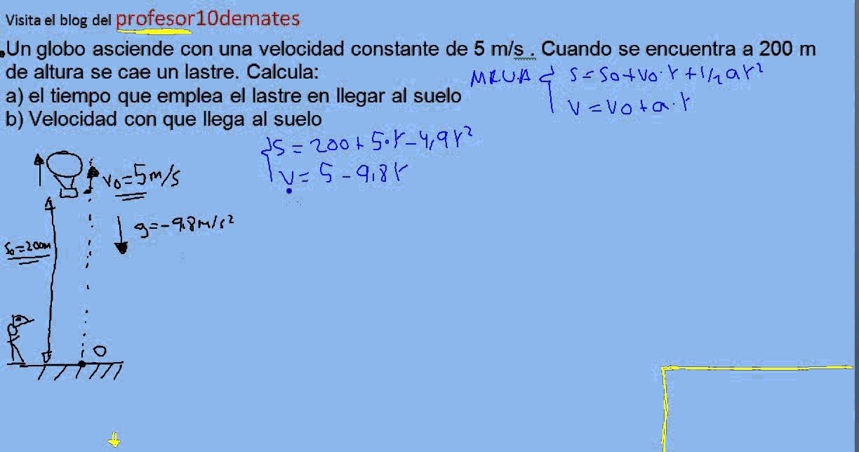 Ejercicios Resueltos De Caida Libre Y Lanzamiento Vertical - Leer Un Libro