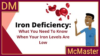 Iron Deficiency: What You Need To Know When Your Iron Levels Are Low