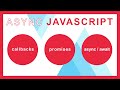 Async Javascript Part II - Javascript async / await, promises & callbacks