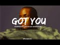 [Free Emotional Afrobeat Instrumental 2014] Victony x Ckay x Omah lay Type Beat_GOT YOU