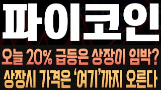 [파이코인] 긴급!! HTX 20% 급등, 장중 순간 70불까지 오른 이유!? 재단이 발표한 상장일정, 조만간 '이때' 일어난다!? 지금 채굴을 더 열심히 해야 하는 이유