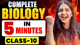 COMPLETE BIOLOGY SUPERFAST⚡️|| CLASS 10 || GUNJAN SHARMA