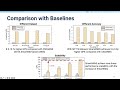 최신 연구 동향 scalable billion point approximate nearest neighbor search using smartssds atc 2024