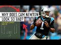 Why Does Cam Newton look So Bad? The Norv Effect Part #2