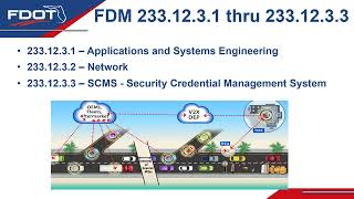 2025 Updates to FDM 233