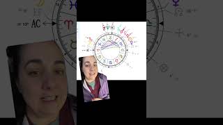 Kendall Jenners Birth Chart and what could be coming up in 2026