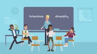 Diversity Issues in the Classroom