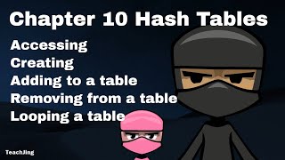 PowerShell Tutorial - CH10 - HashTables