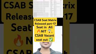 finally CSAB official Vacant seat List Part 17 Released ✅|| CSAB Vacant seat List 2024 #shorts #csab