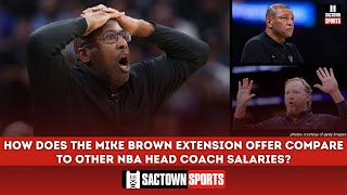 How does the Mike Brown extension offer compare to other NBA head coach salaries