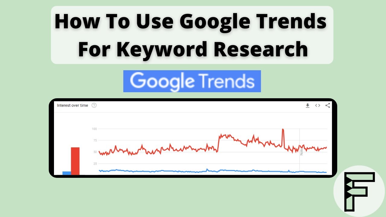 How To Use Google Trends For Keyword Research Youtube