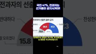 2024년 12월 27일