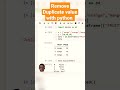 How to remove duplicate value with python programming #python #duplicate
