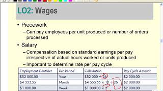 Chapter: 3 Payroll Administration