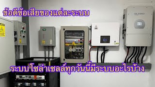 ระบบโซล่าเซลล์มีกี่ระบบ แต่ละระบบทำงานอย่างไร