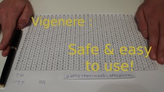 Enciphering using the VIgenere cipher