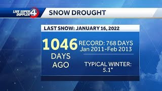 Chief meteorologist Chris Justus gives winter outlook during history-making Carolina snow drought