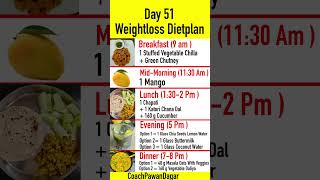 Weightloss Dietplan ( Day 51 | Full Day Dietplan For Weight Loss | Coachpawandagar
