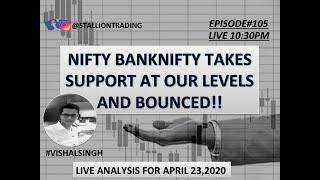 #Nifty #BankNifty take support at our level & bounced!! Live Analysis for April 23rd #WeeklyExpiry