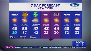 Sunny, chilly travel day ahead of beautiful Thanksgiving Day