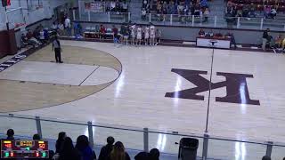 Kossuth High School vs McNairy Central High School Womens Varsity Basketball