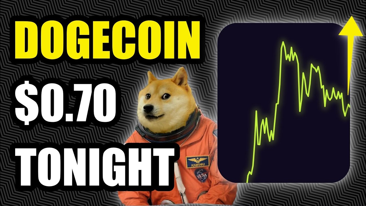 DOGECOIN BREAKOUT PATTERN | $0.70 TONIGHT? - YouTube