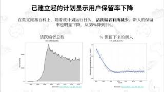 维基百科攻略——维基百科现状与推广