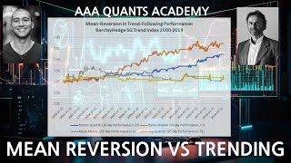 Autocorrelation Secrets For Trading Strategies | Algo Trading | Python | Part 1